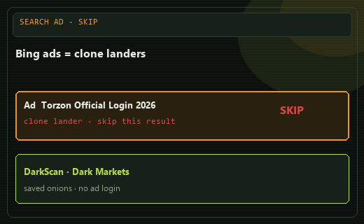 Bing ads pushing Torzon lookalike landers