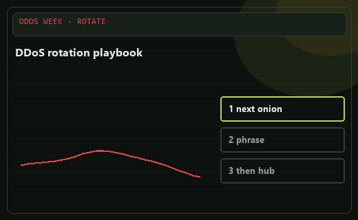 DDoS week playbook: rotate, don’t panic-search