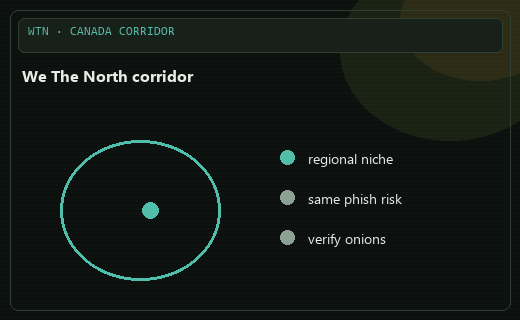 We The North: Canada corridor still defines niche
