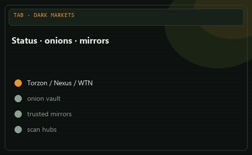 Dark Markets